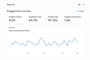 google analytics 4 engaged sessions